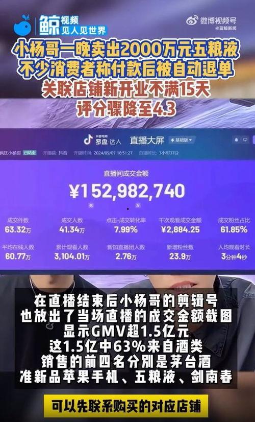 大小羊哥爆料最新消息,最新热点事件深度解析