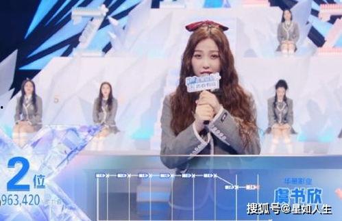 娱乐吃瓜君刘雨昕小说,揭秘娱乐圈背后的秘密与真相  第2张